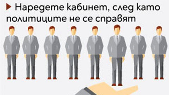 Анкета на "24 часа" пита: Кой в тази ситуация ще свърши работа като министър?