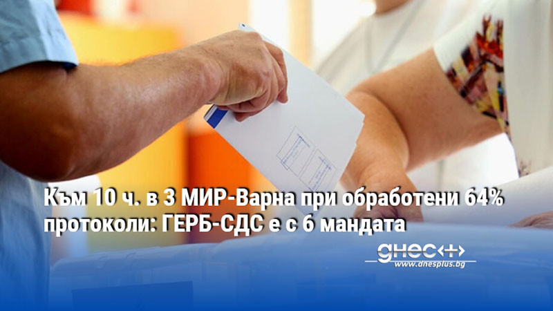 Към 10 ч. в 3 МИР-Варна при обработени 64% протоколи: ГЕРБ-СДС е с 6 мандата