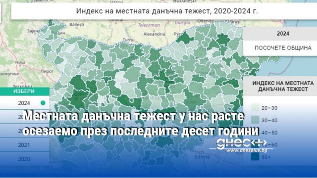 Местната данъчна тежест у нас расте осезаемо през последните десет години