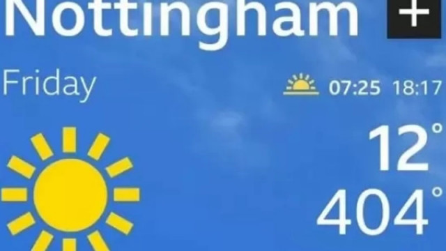 Ураганни ветрове и температури над 400 градуса: Грешка на BBC Weather предизвика фурор в мрежата