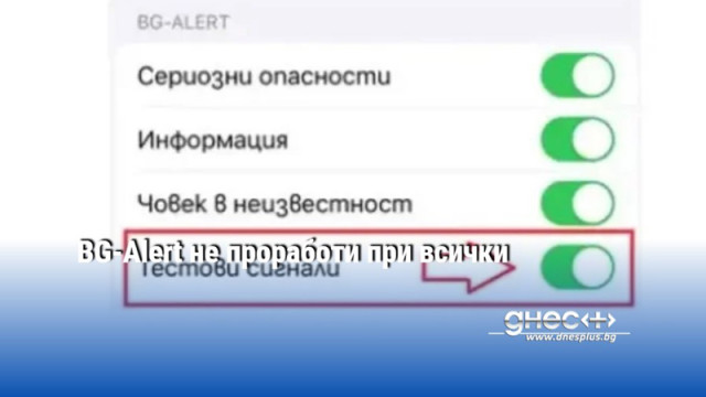 BG-Alert не проработи при всички