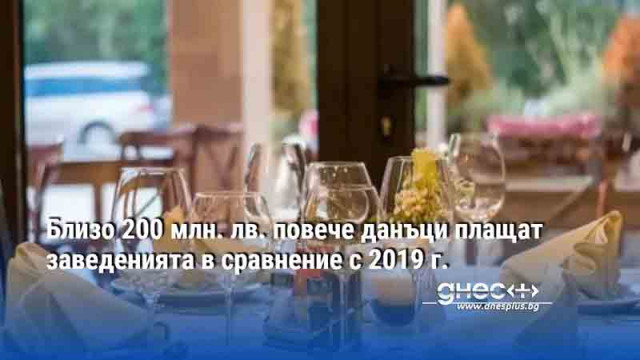 Близо 200 млн. лв. повече данъци плащат заведенията в сравнение с 2019 г.