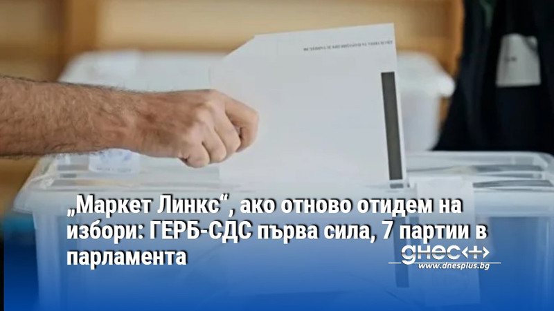 „Маркет Линкс“, ако отново отидем на избори: ГЕРБ-СДС първа сила, 7 партии в парламента